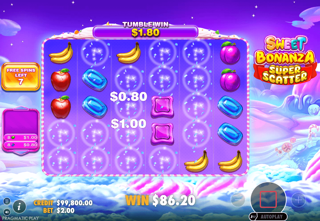 Tumble Feature μηχανική